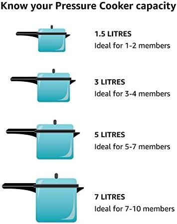 Butterfly Blue Line Stainless Steel Pressure Cooker 7.5L