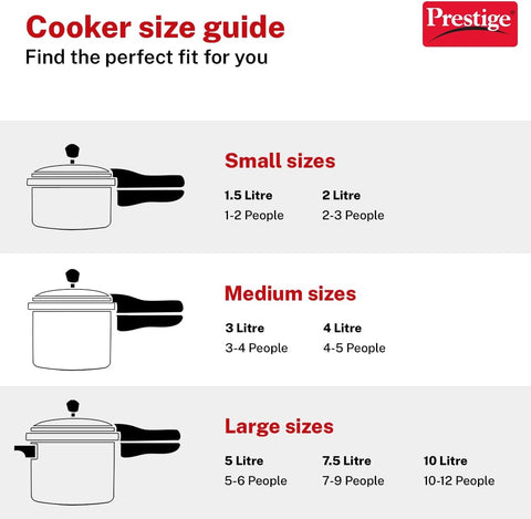 Prestige Popular Plus Svachh Aluminium 5 Litre