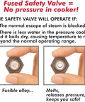 Instructions for operating a pressure cooker for safe cooking.