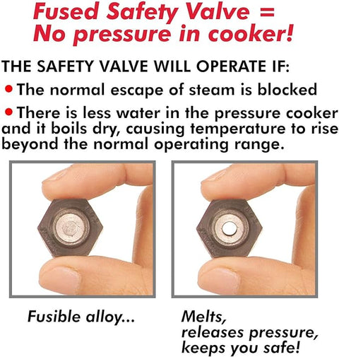 Instructions for operating a pressure cooker for safe cooking.