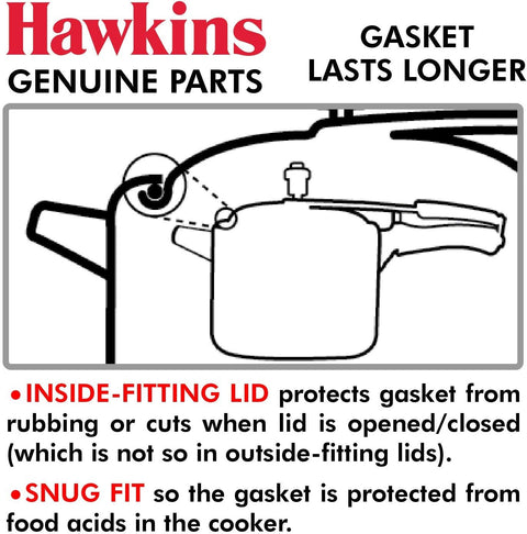 Hawkins Stainless Steel Gasket 2.5L To 3L Code: Bgss