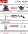 Cooker Brochure