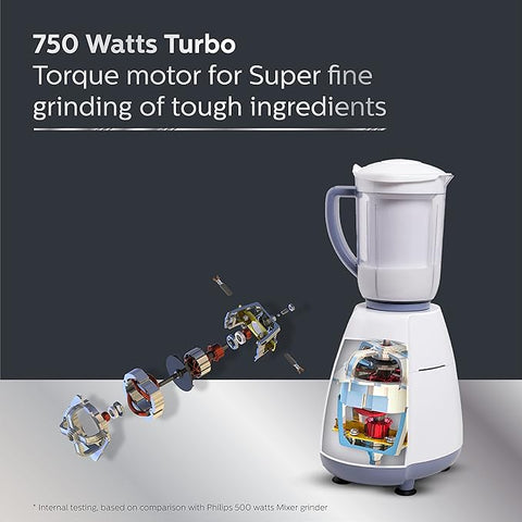 Philips Mixer Grinder Viva Collection 750W No-7701