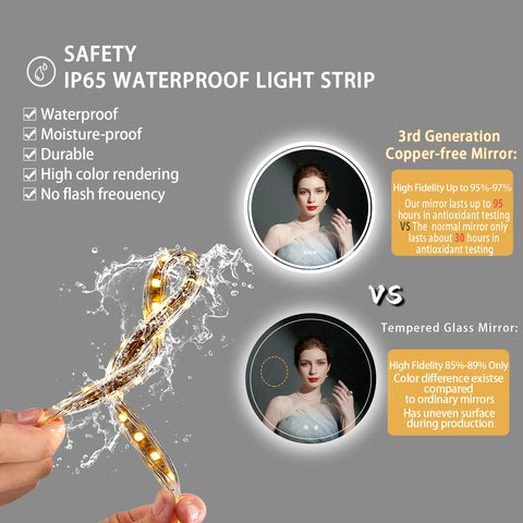 Large Round LED Bathroom Vanity Mirror Anti-Fog with Brighter Lights for Makeup Wall Mount Smart Touch - (Delivery estimated 2-3 Weeks)