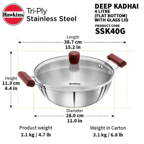 Illustration of kitchen appliance benefits for modern cooking.