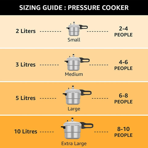 Cooker Brochure